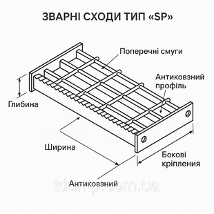 Сходи сталеві решітчасті зварні 34х38/30х2 (900х270) 7747539 фото